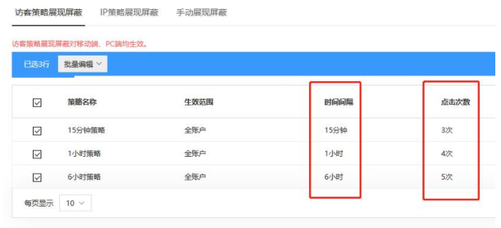 競(jìng)價(jià)賬戶(hù)的咨詢(xún)效果不好怎么辦?